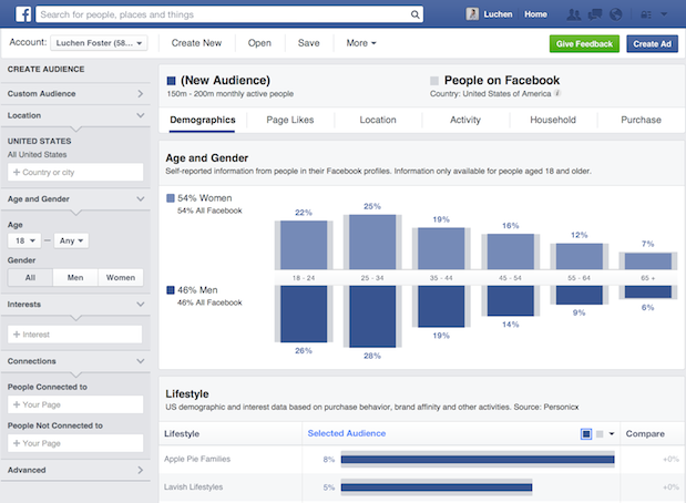Facebook-Audience-Insights
